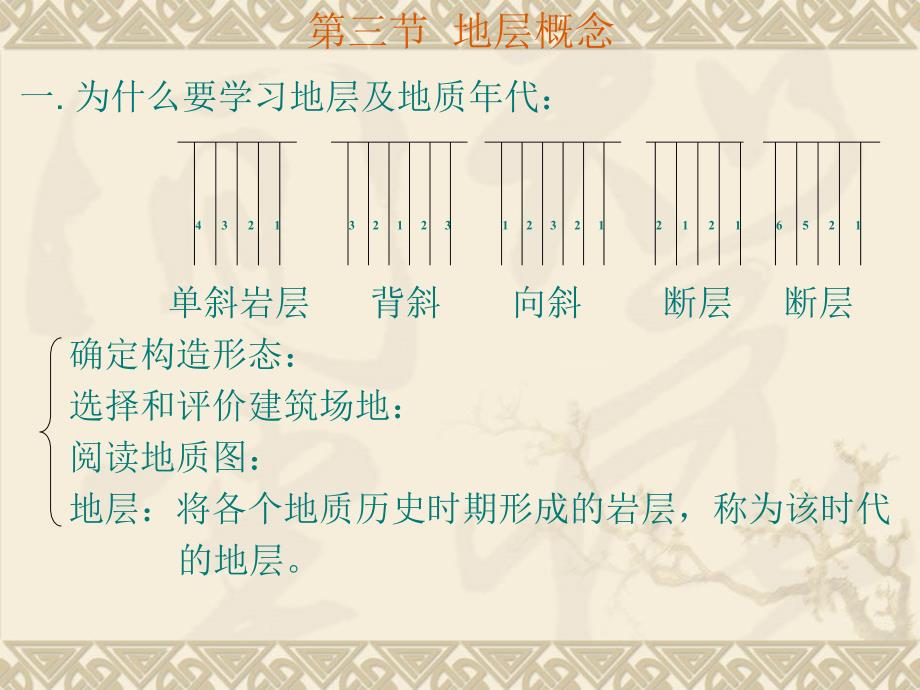 工程地质学课件 5-地质年代及其特征_第1页