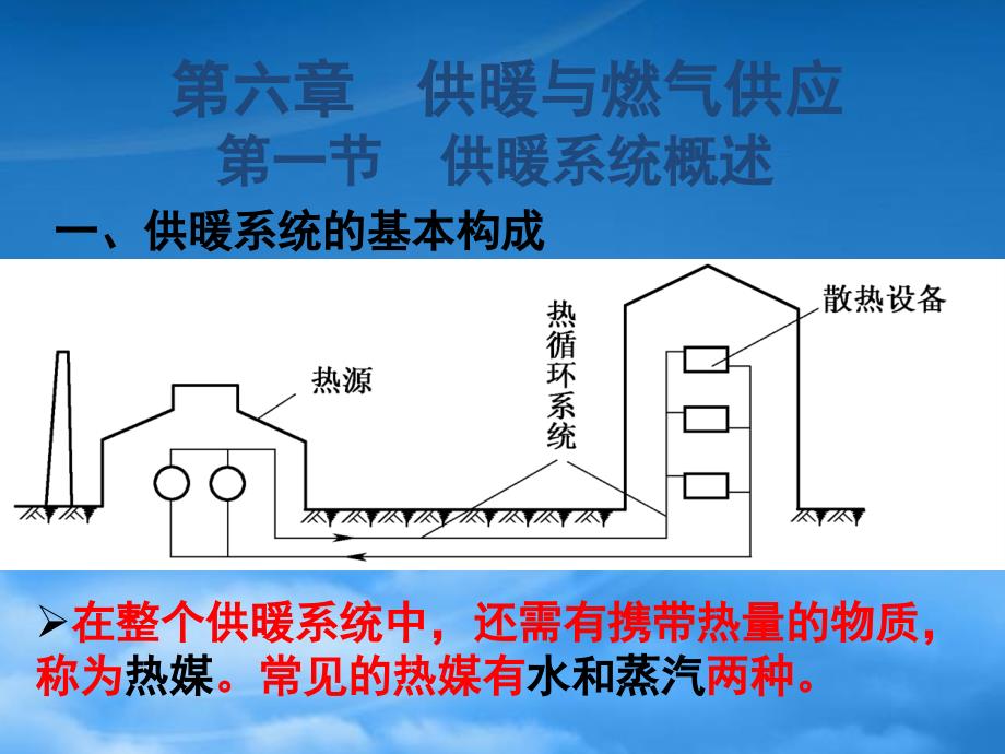 [精选]物业设备管理培训-供暖与燃气供应培训课件_第2页