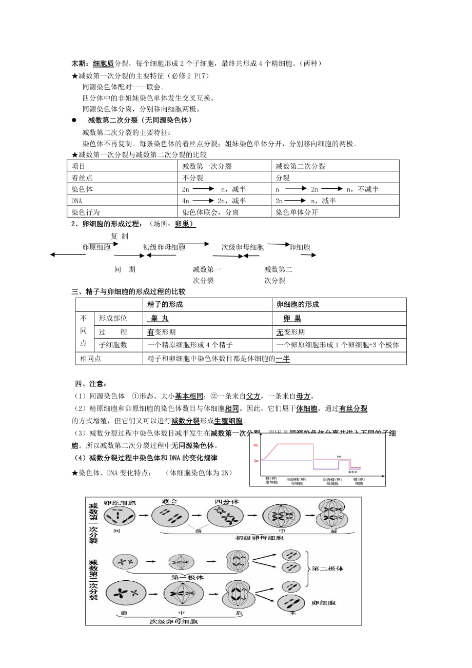 （精选）高一生物必修二期中考试复习资料_第3页