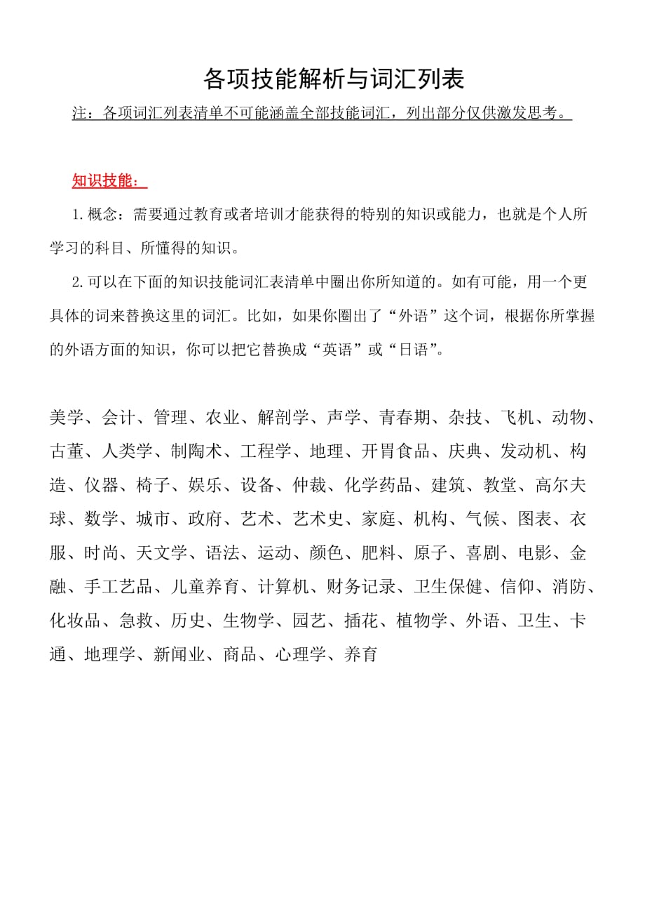 （精选）技能词汇列表—专业知识、可迁移、自我管理技能_第1页