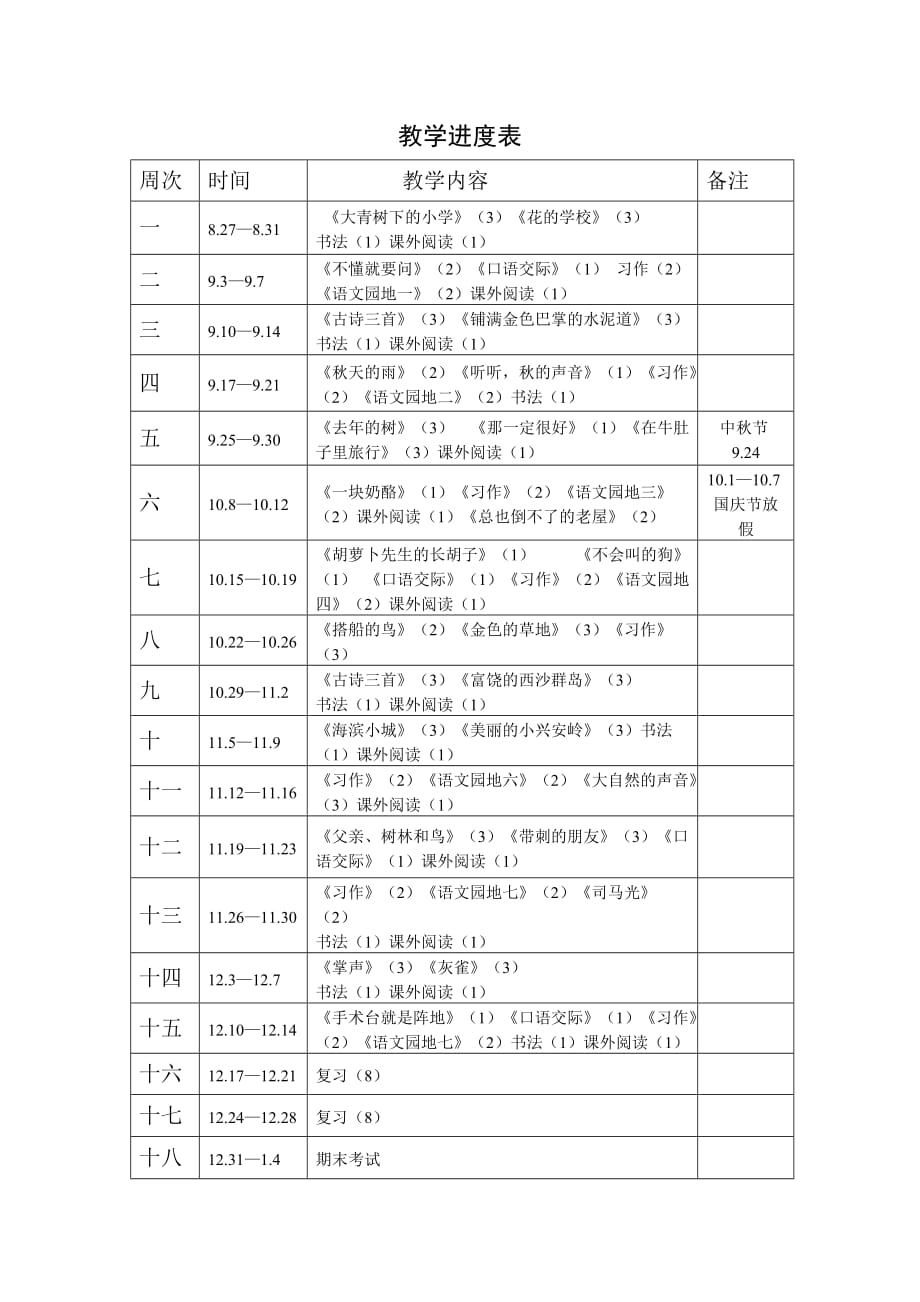 部编版2021-2022年度三年级语文上册教学计划及进度表_第2页