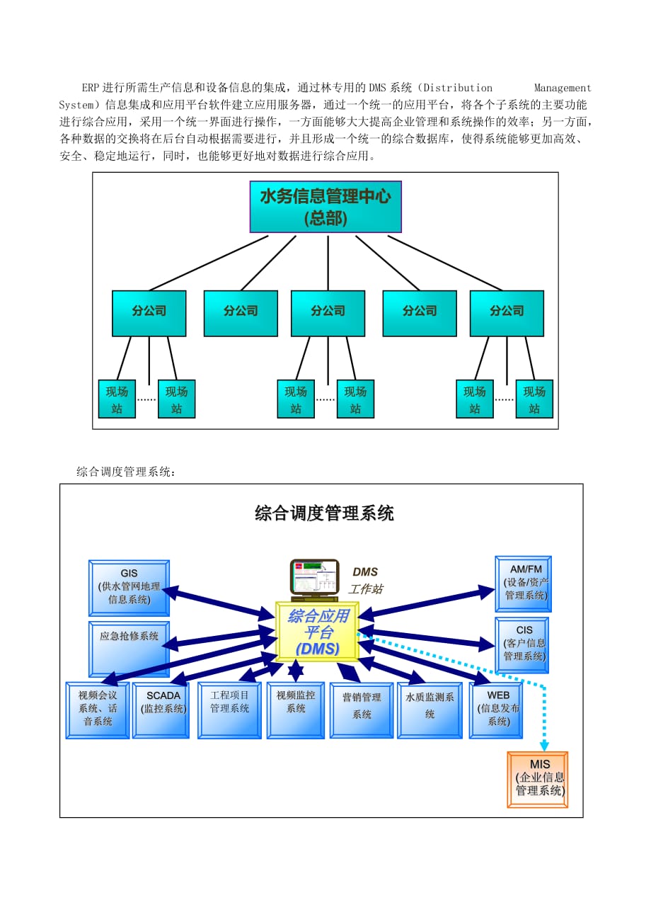 （精选）水务管理信息系统_第4页