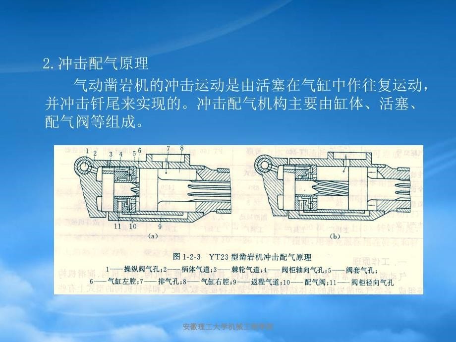 [精选]矿山机械_第5页