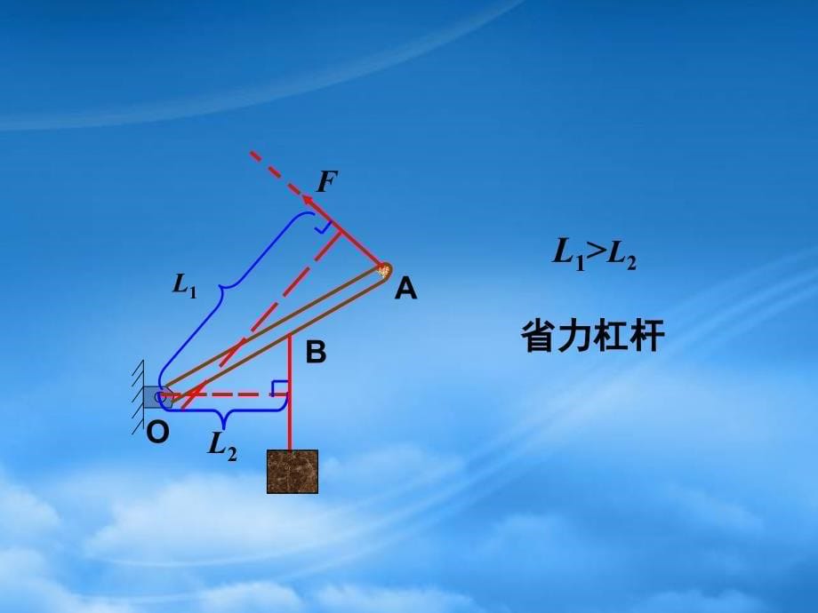 [精选]简单机械功和能_第5页