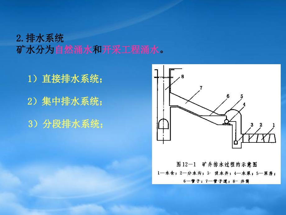 [精选]矿山排水设备-泵与风机_第3页