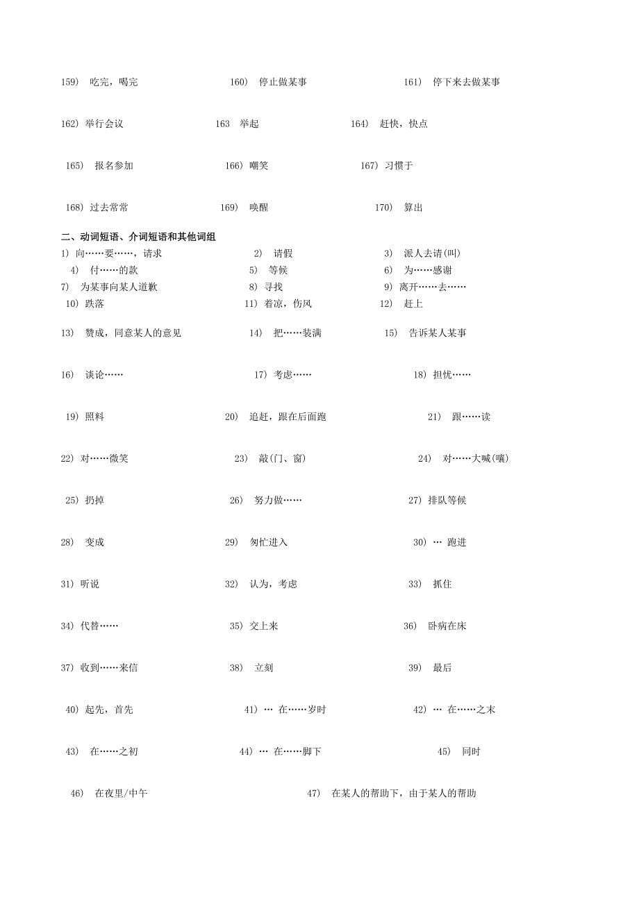 （精选）小学英语常用词组(填空)_第5页