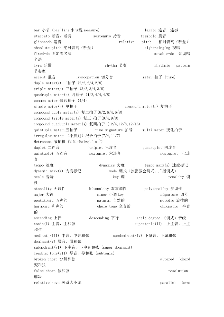 （精选）音乐中常用词汇中英文对照_第2页