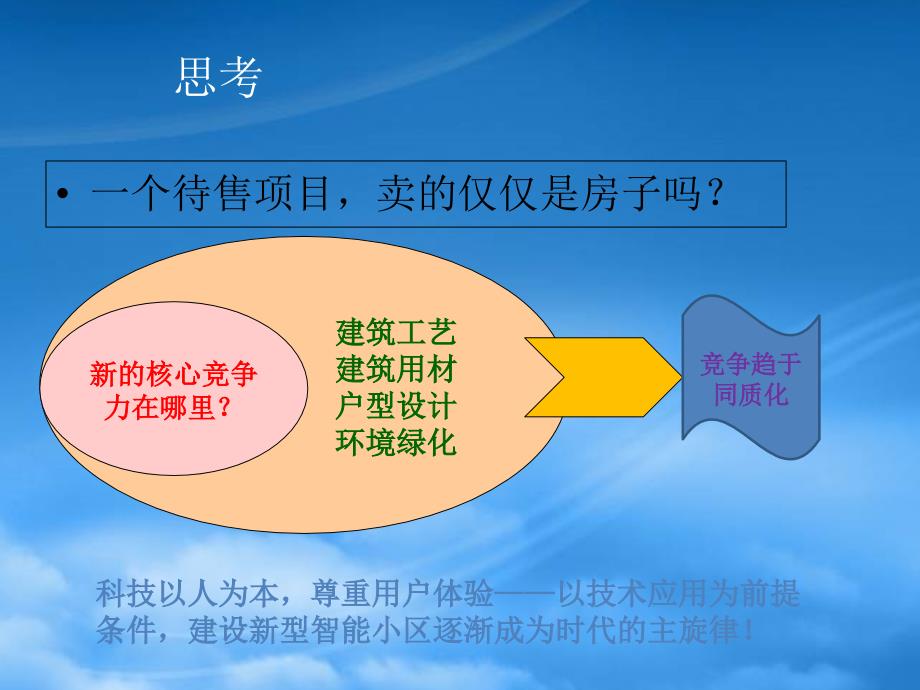 [精选]物联网的智能小区应用解决（PPT31页)_第3页