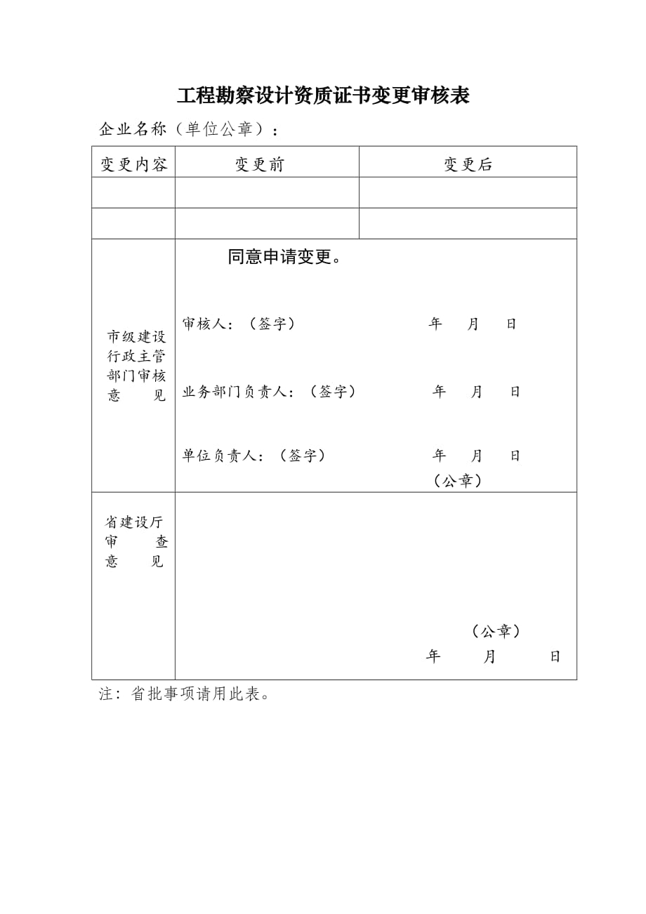 工程勘察设计资质证书变更审核表.doc_第1页