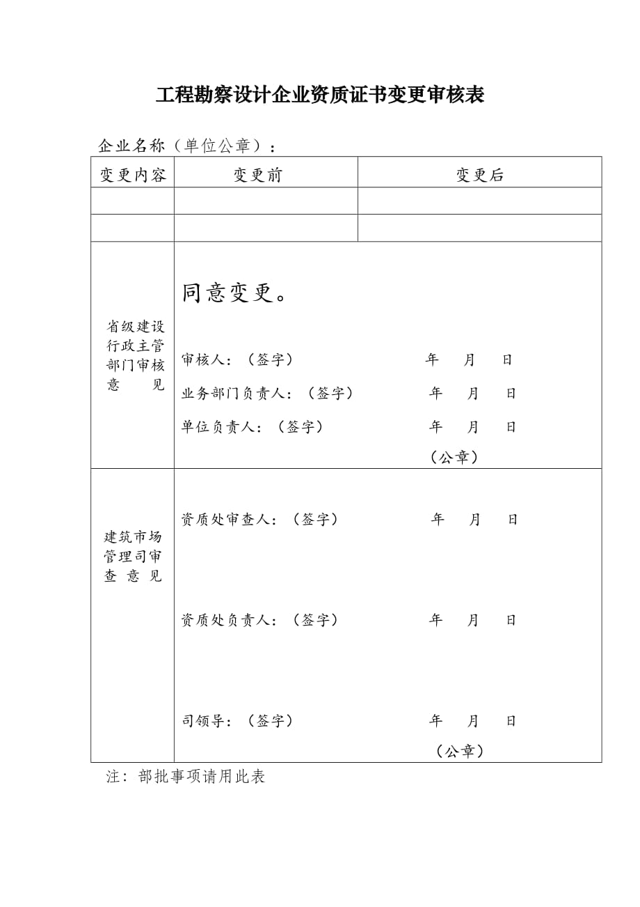 工程勘察设计资质证书变更审核表.doc_第2页