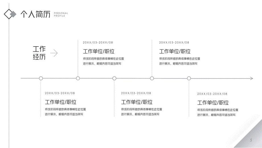 岗位竞聘报告经典版_第5页