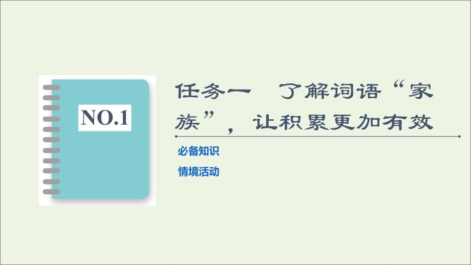 2021-2022学年新教材高中语文 第8单元 语言家园 词语积累、梳理与探究 进阶2 学习活动1 丰富词语积累课件 部编版必修上册_第2页