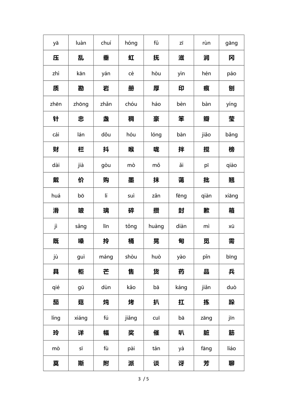 人教版二年级下册语文生字大全_第3页