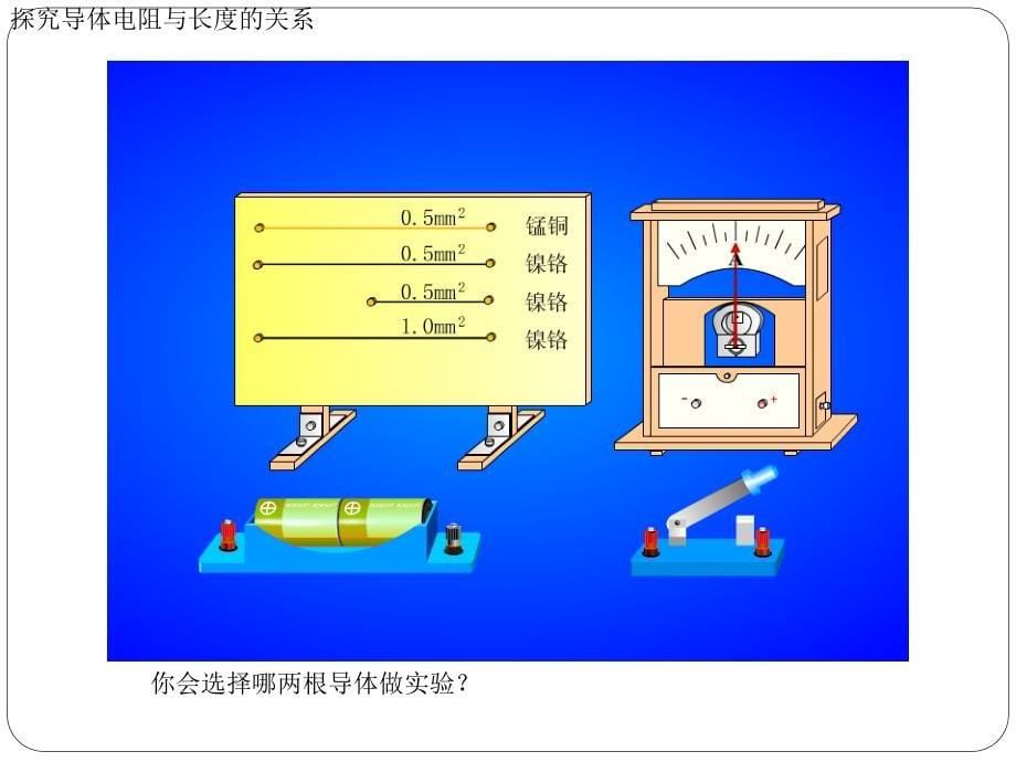 2018年中考物理精品考点总复习：22.探究影响导体电阻大小的因素 (共21张PPT)_第5页