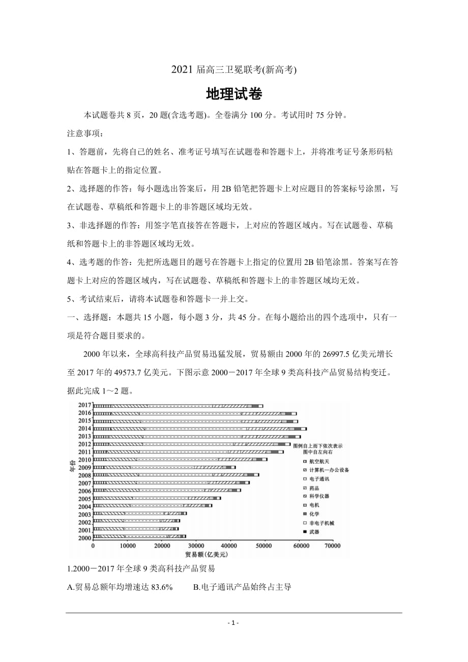 河北省（新高考）2021届高三下学期5月卫冕联考 地理 Word版含解析_第1页