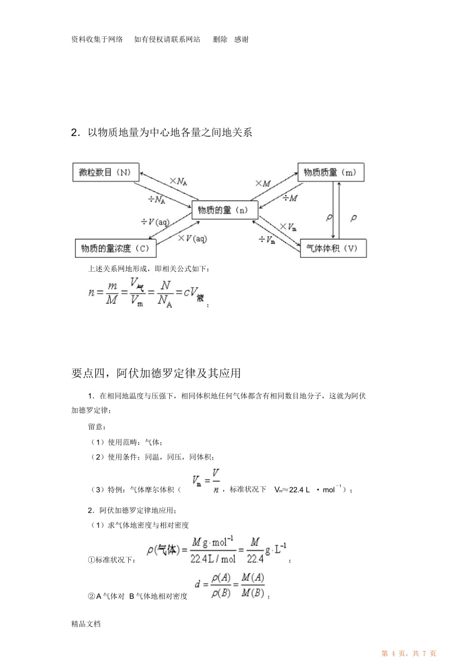 高中化必修一第一章总结最全面（精华版）_第4页