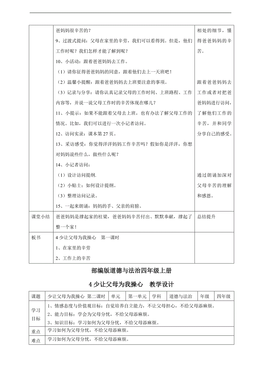 道德与法治四年级上册全册第二单元教案+测试卷_第2页