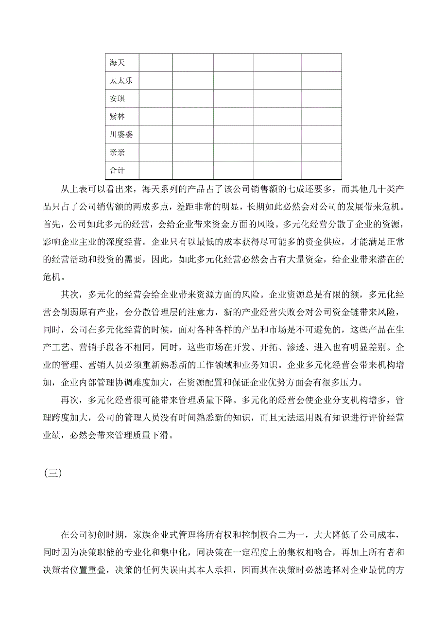 济南顺发味业有限公司管理问题浅析[精选]_第4页