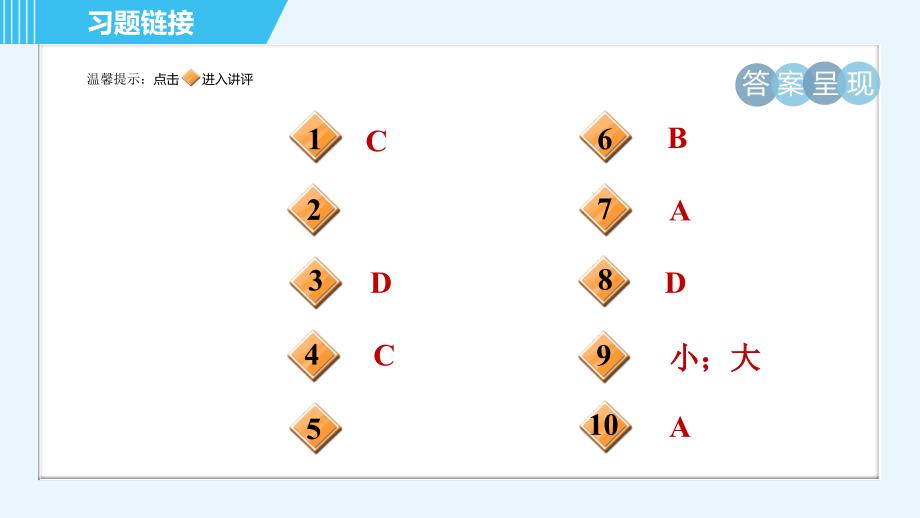 鲁科版八年级上册物理习题课件 第5章 5.4密度与社会生活_第2页