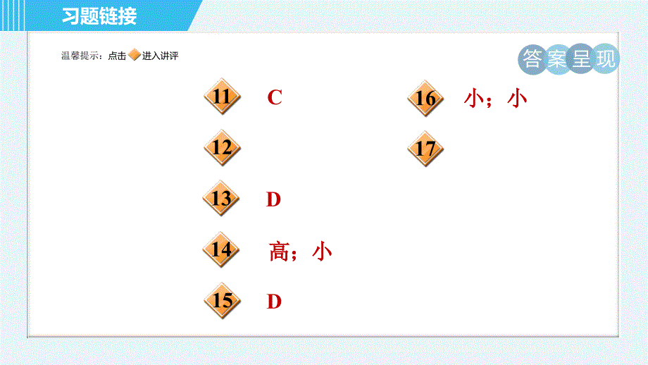 鲁科版八年级上册物理习题课件 第5章 5.4密度与社会生活_第3页