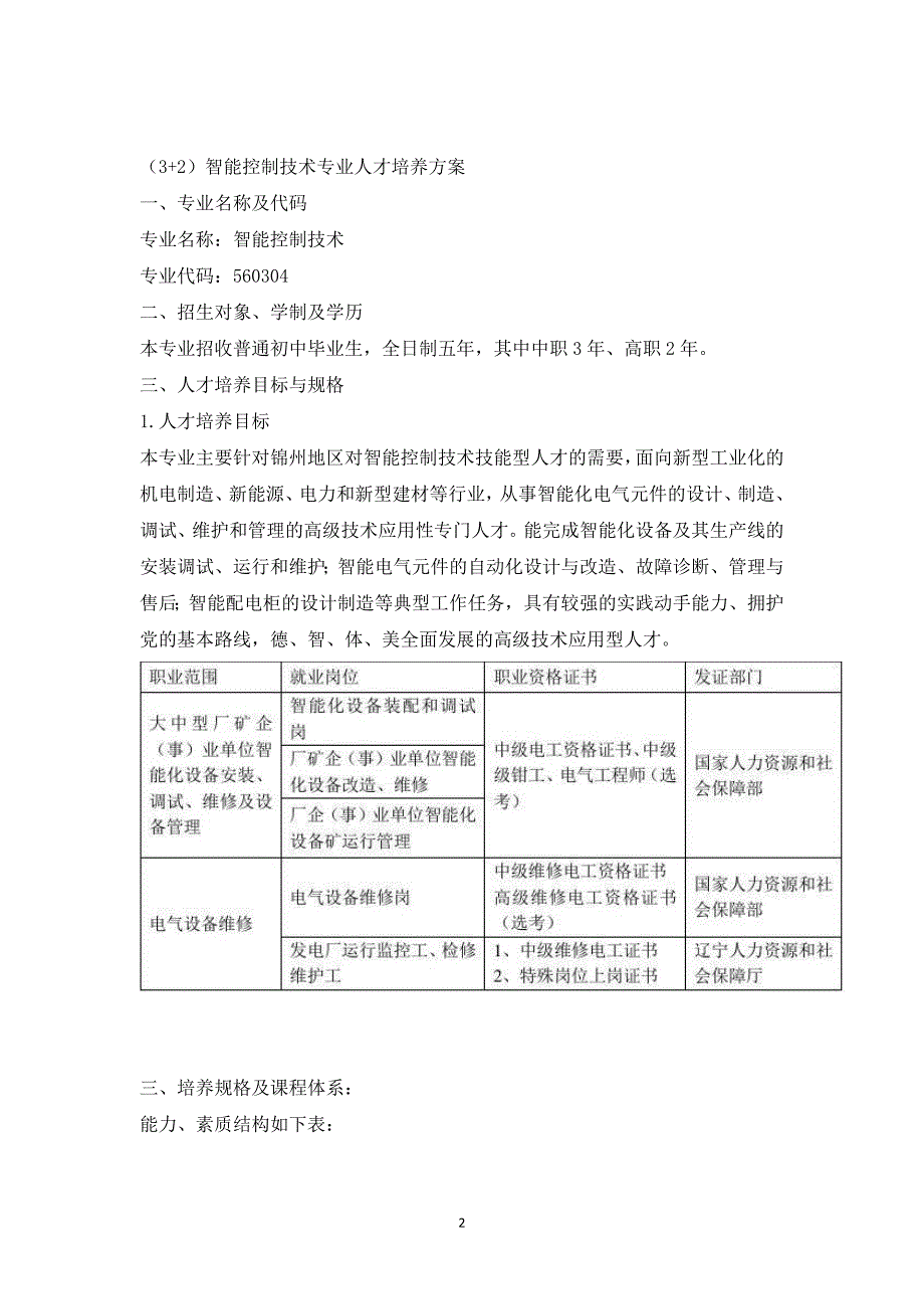 级智能控制技术专业人才培养方案_第2页