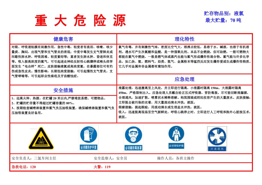 【告知牌】重大危险源--液氯储罐警示牌_第1页