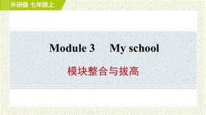 外研版七年级上册英语习题课件 Module 3 模块整合与拔高