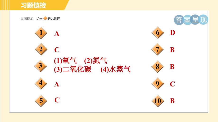 鲁教五四版八年级全一册化学习题课件 第4单元 4.1 空气的成分_第2页