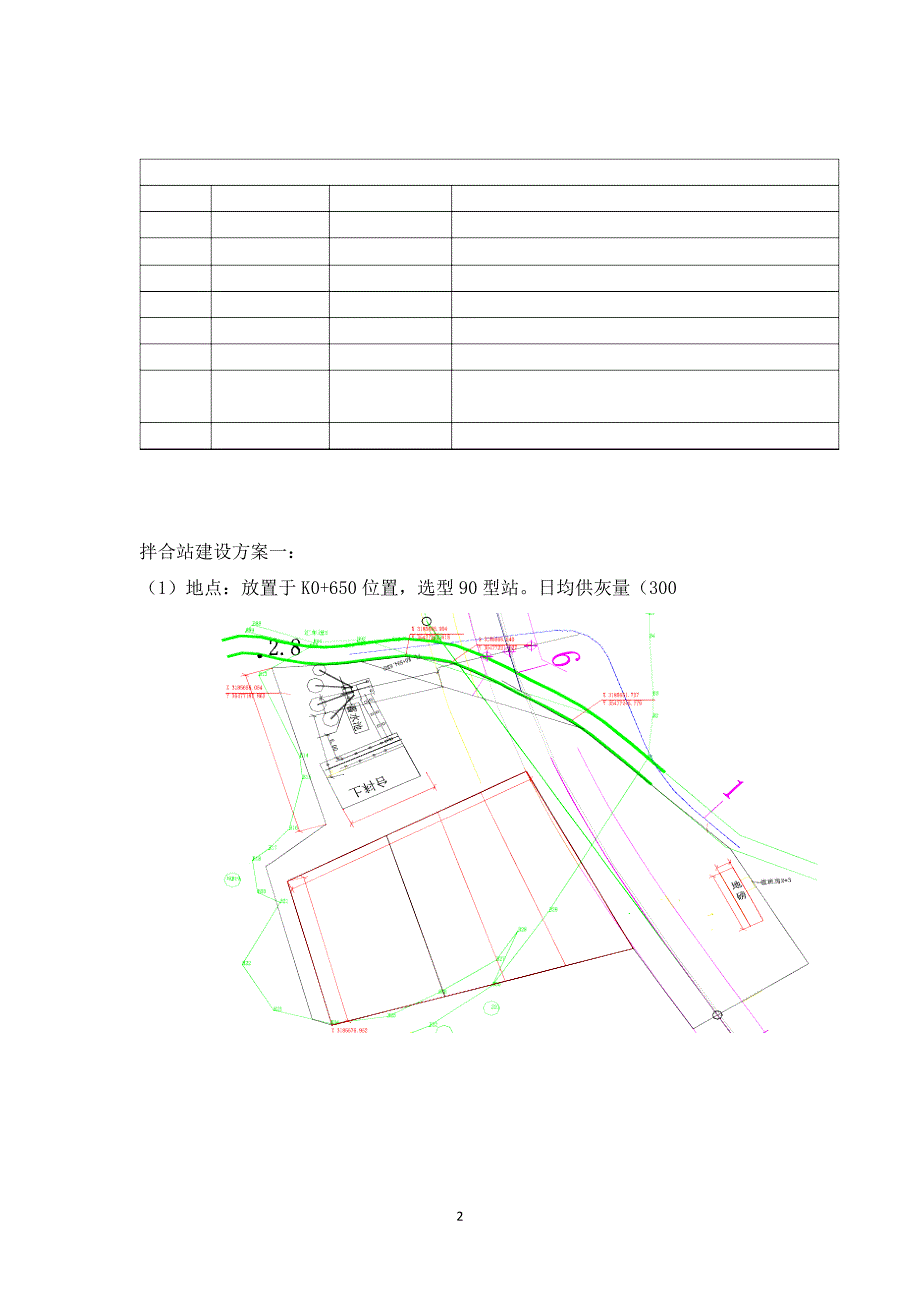 拌合站建设方案比选_第2页