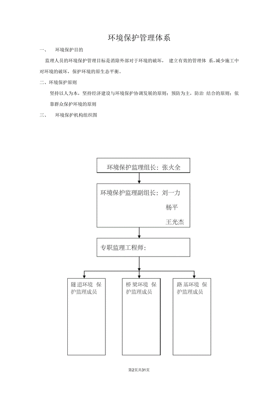 环境保护监理体系汇编_第2页