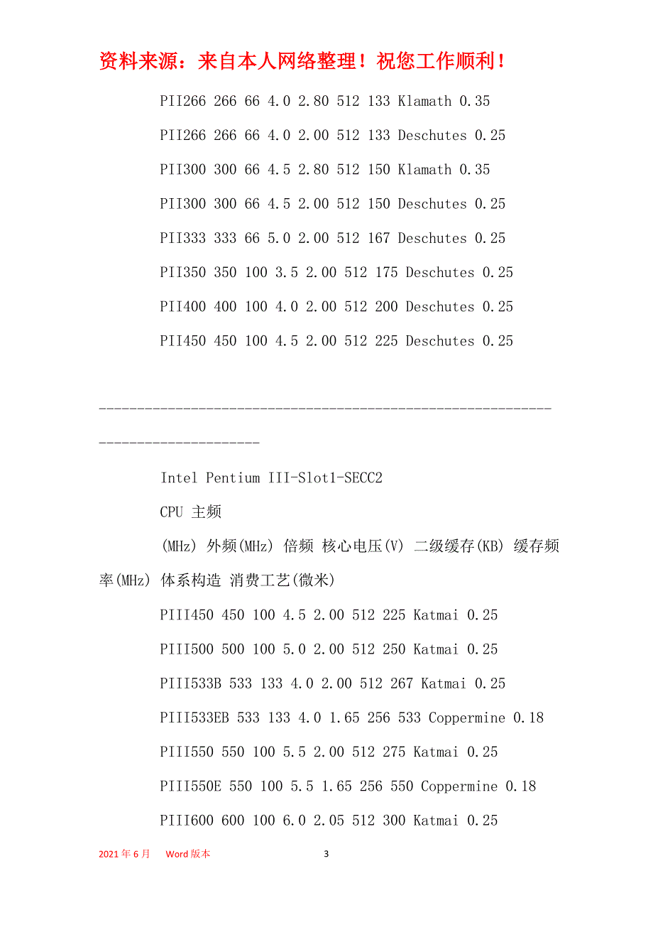 2021年CPU及芯片组是什么_第3页