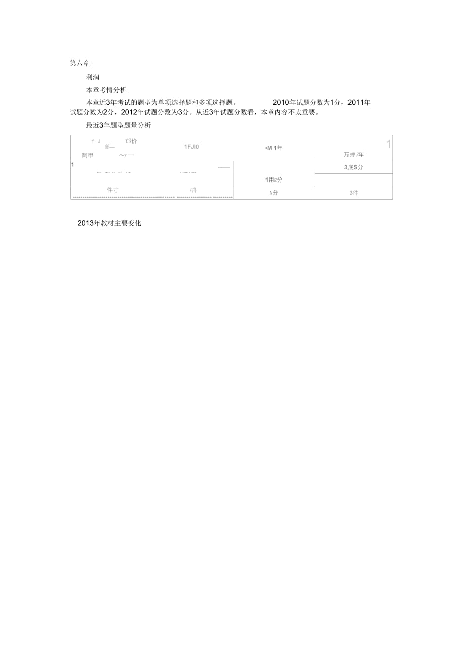 会计专业技术资格考试《初级会计实务知识点》第四章_第1页