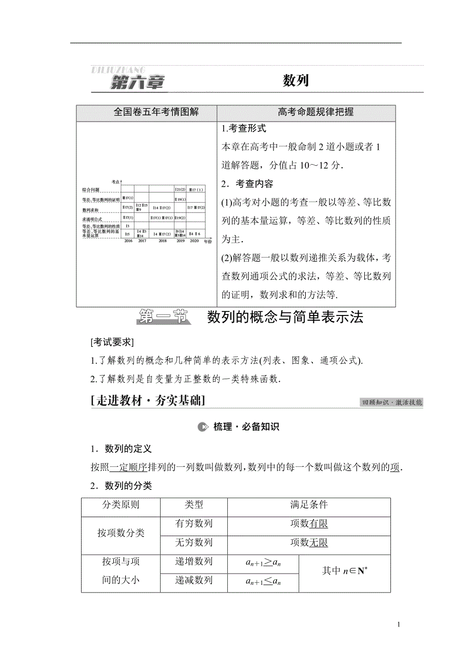 第6章 第1节 数列的概念与简单表示法_第1页