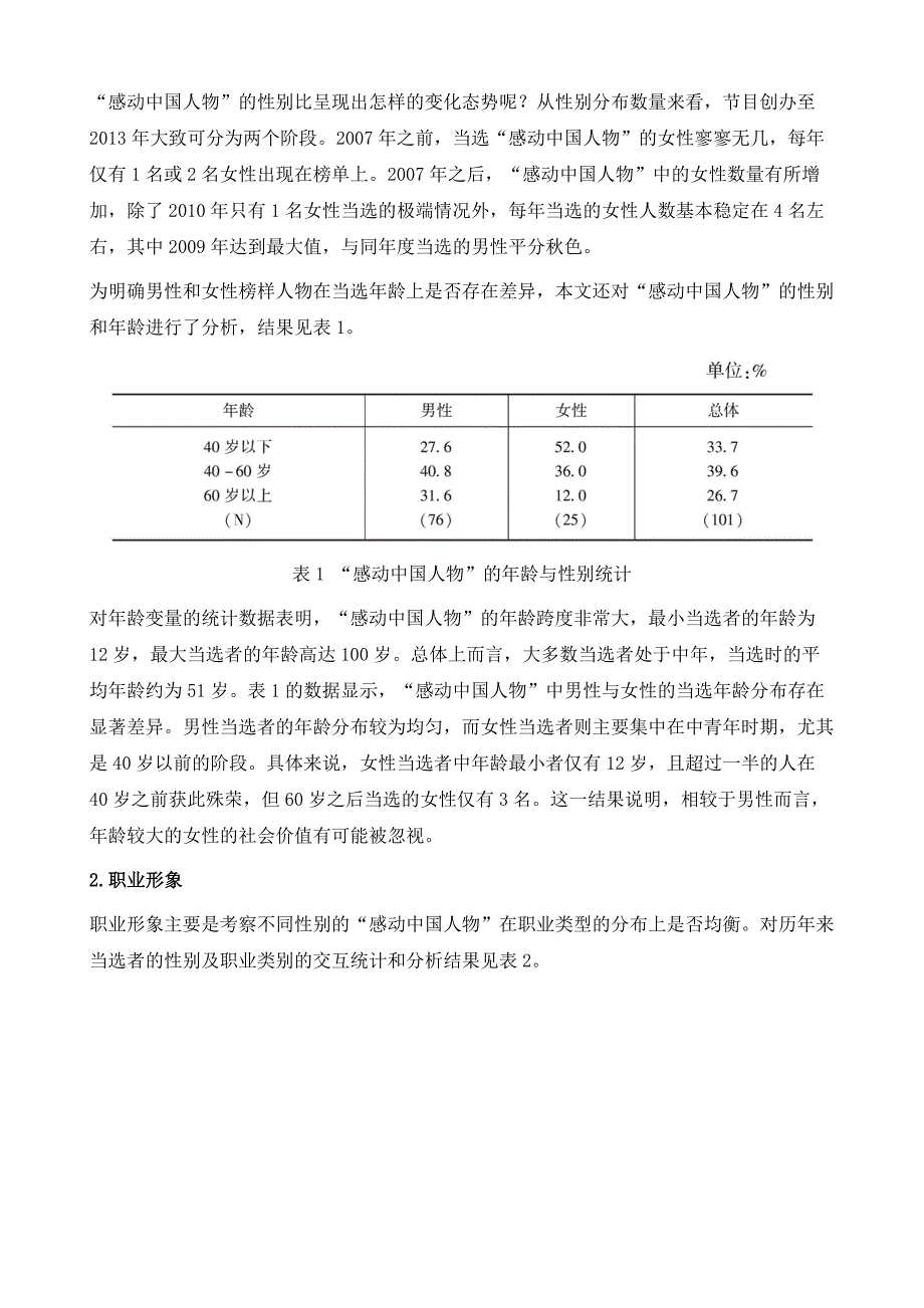 主流媒介中的性别话语_第4页