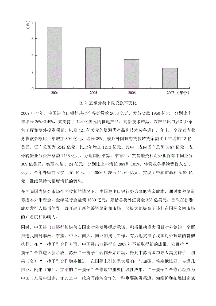 2007年中国进出口银行发展分析_第4页