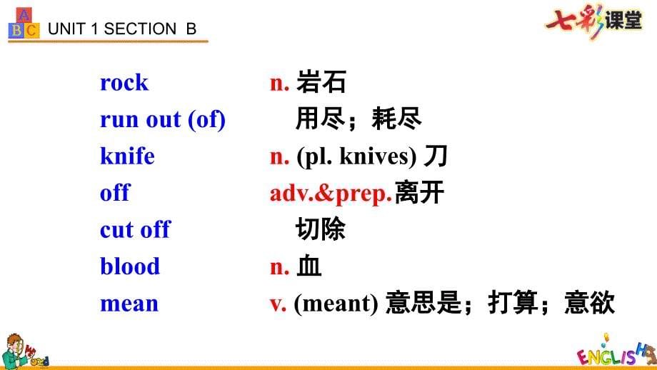 2020春七彩课堂人教版初中英语八年级下册教学课件Unit 1 Section B 2a-2e_第5页