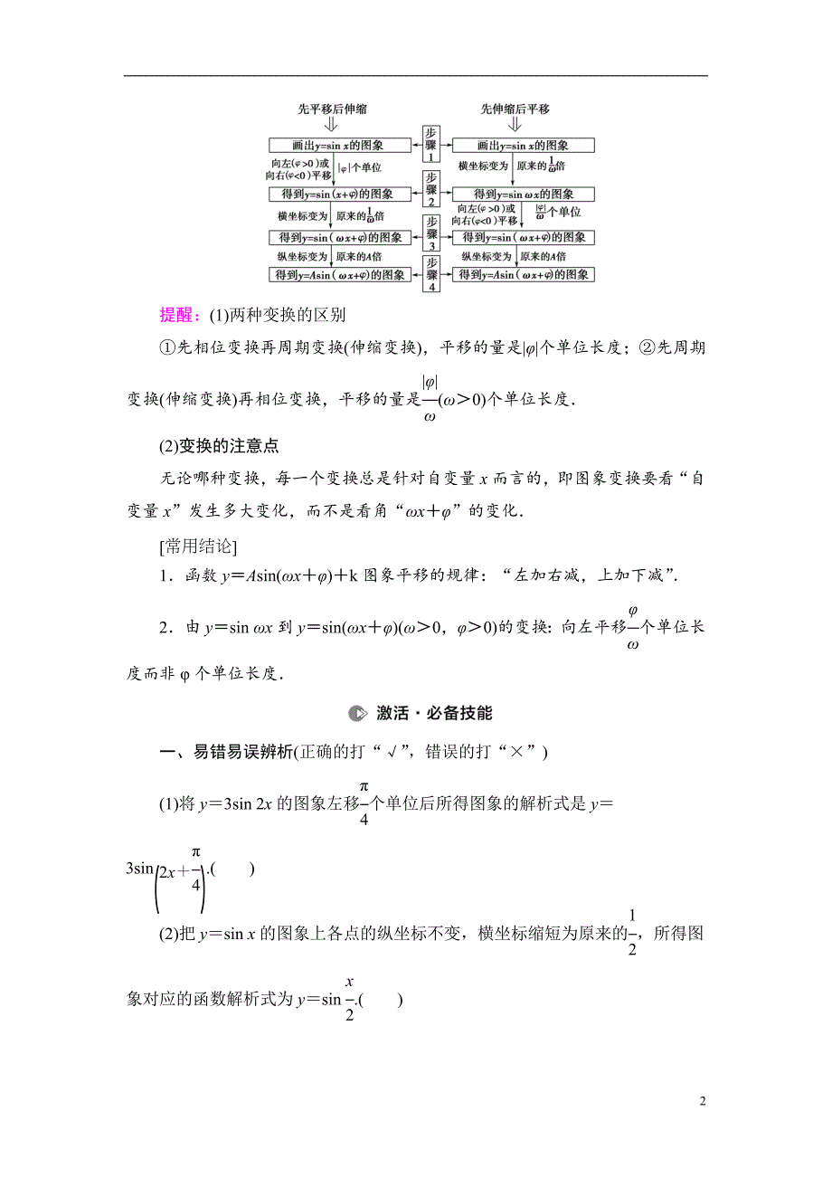 第4章 第5节 函数y＝Asin(ωx＋φ)的图象及三角函数模型的简单应用_第2页