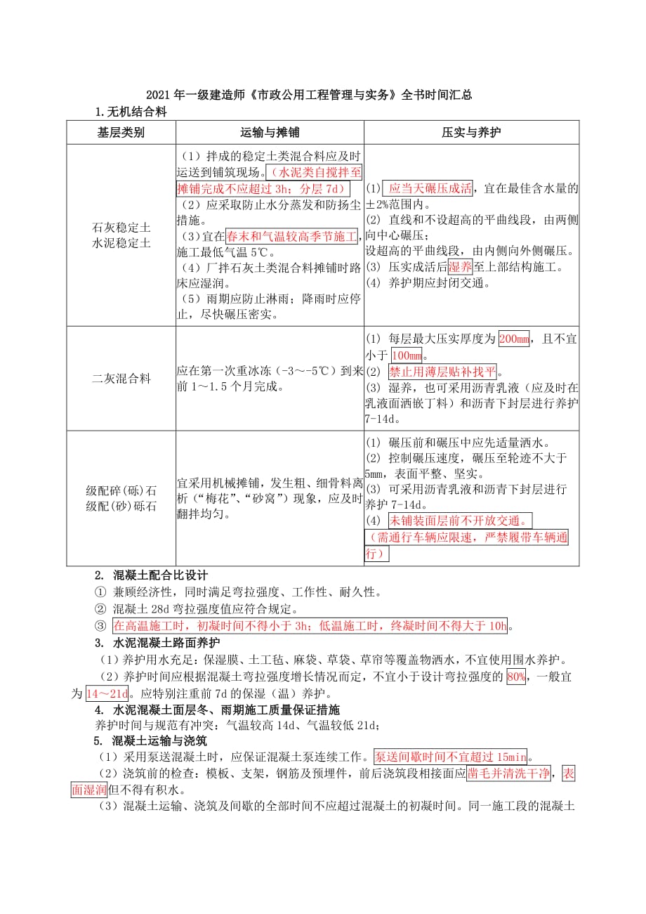 2021年一级建造师《市政公用工程管理与实务》全书时间汇总_第1页