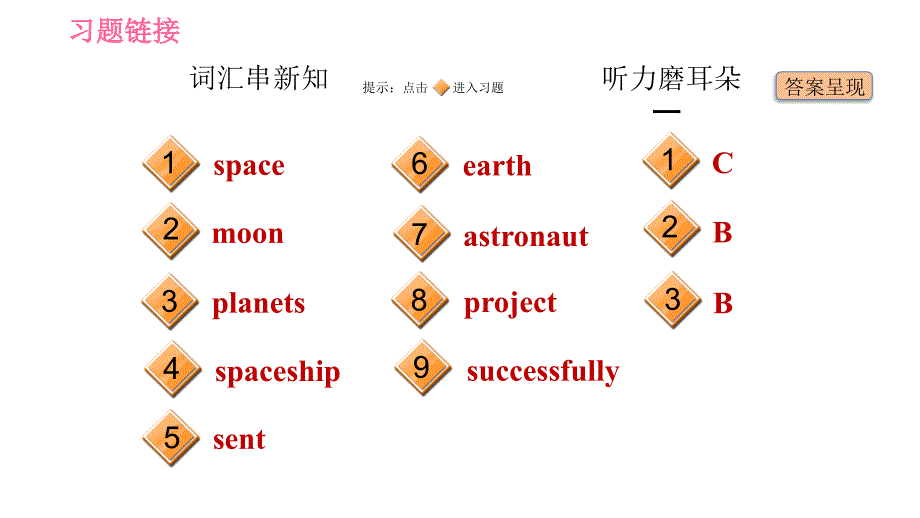 外研版八年级下册英语课件 Module 3 Unit 1 Has it arrived yet1_第2页