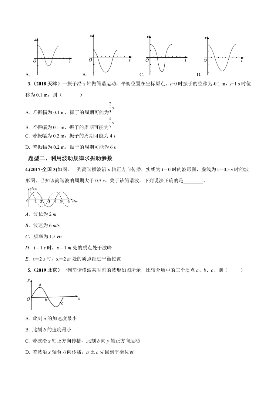 2010-2019年高三物理真题精选分类汇编专题16 选修3-4机械振动与机械波（原卷版）_第2页