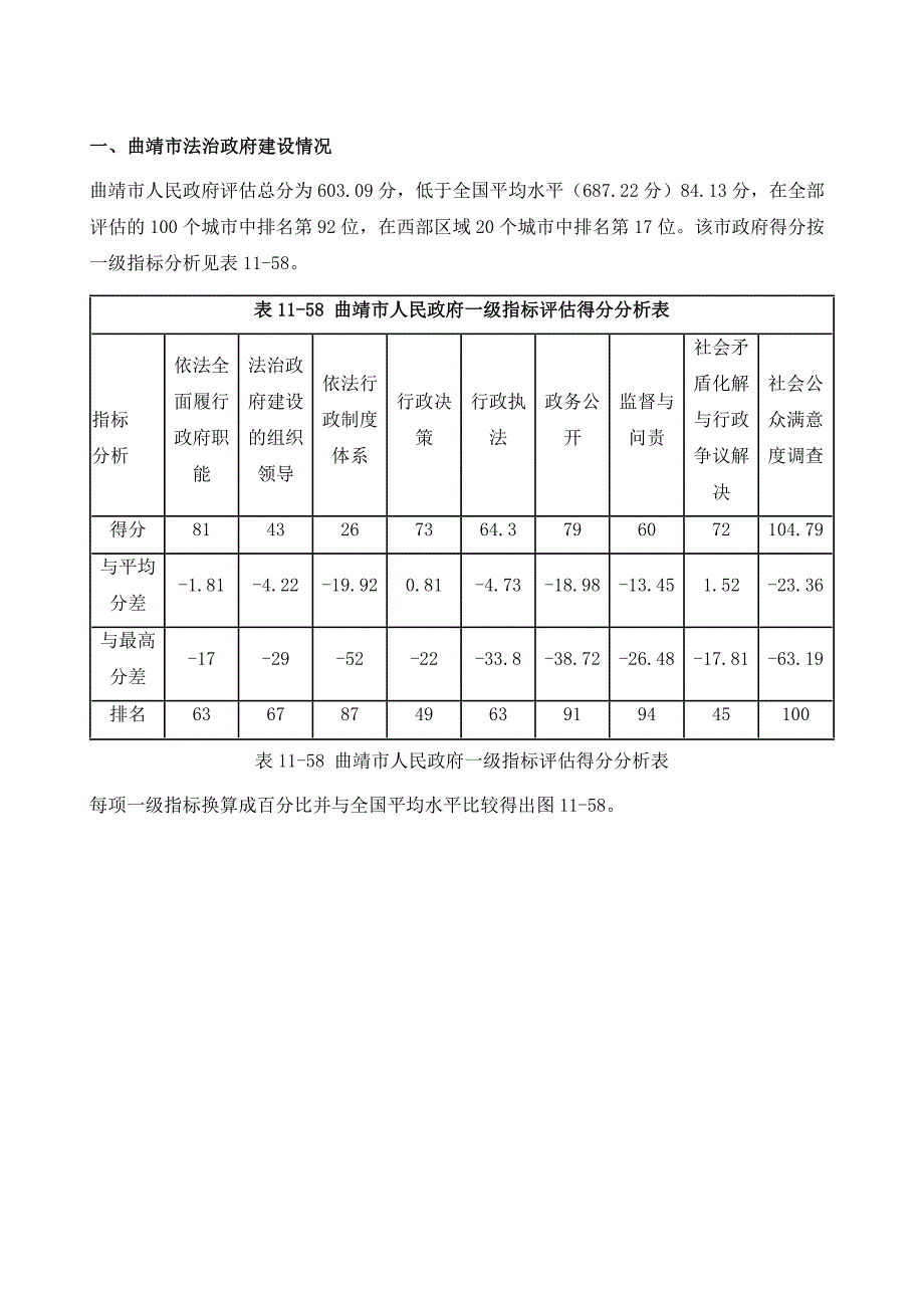 曲靖市人民政府评估报告1_第2页