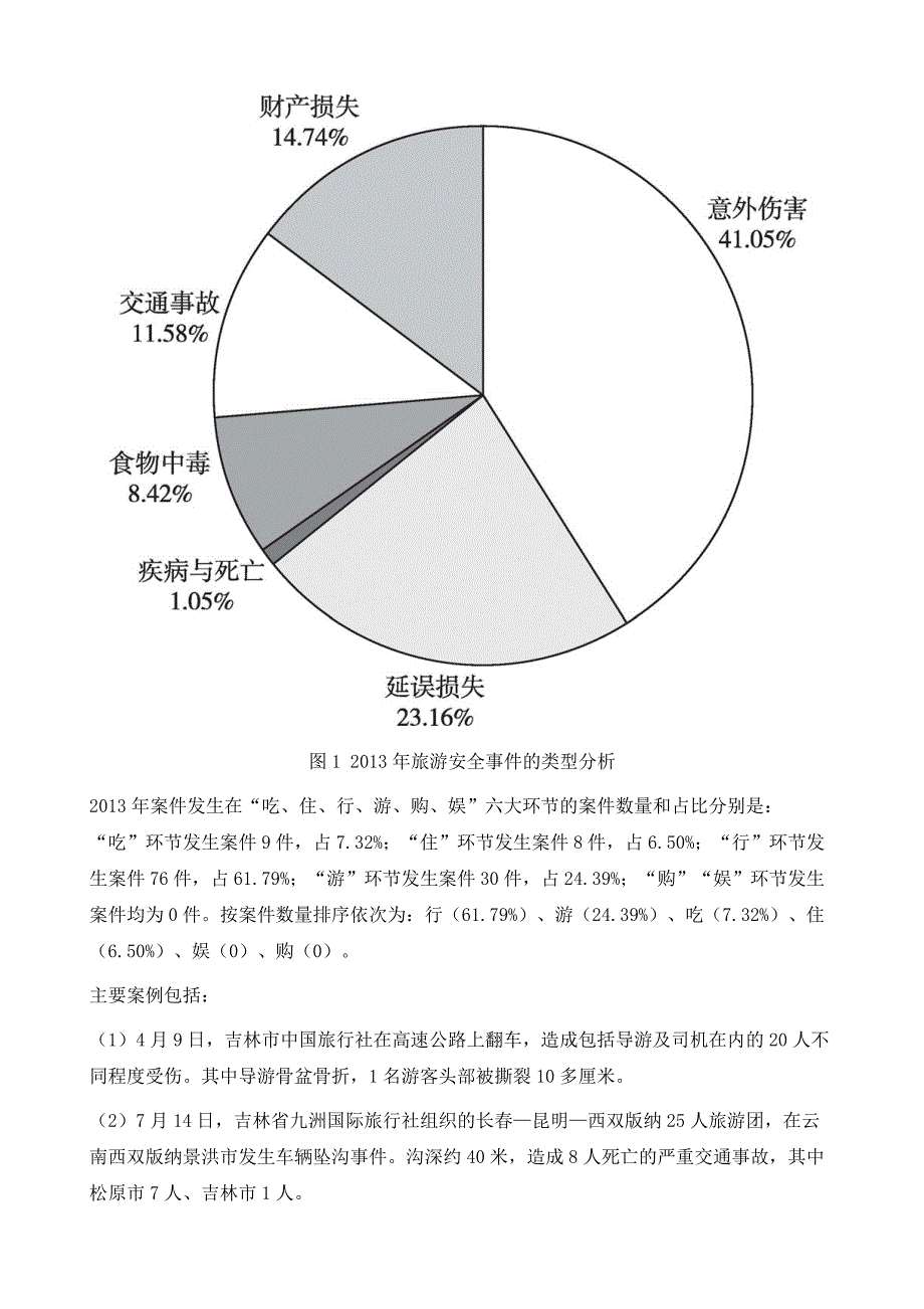 2013吉林省旅游安全形势分析与展望_第3页