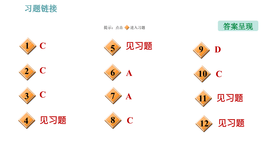 沪科版八年级下册物理课件 第11章 小粒子与大宇宙 全章整合与提升_第2页