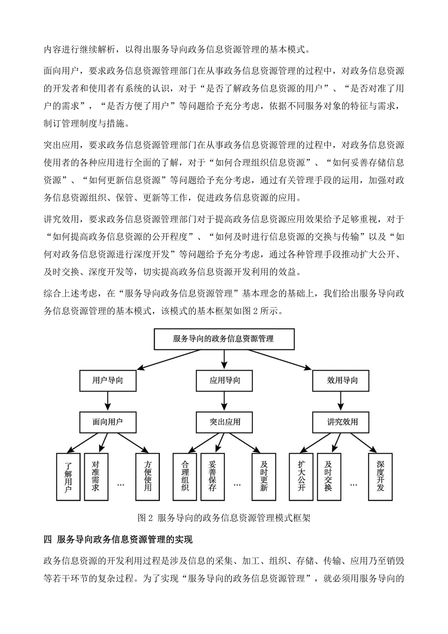 服务导向的政务信息资源管理模式与实践_第4页