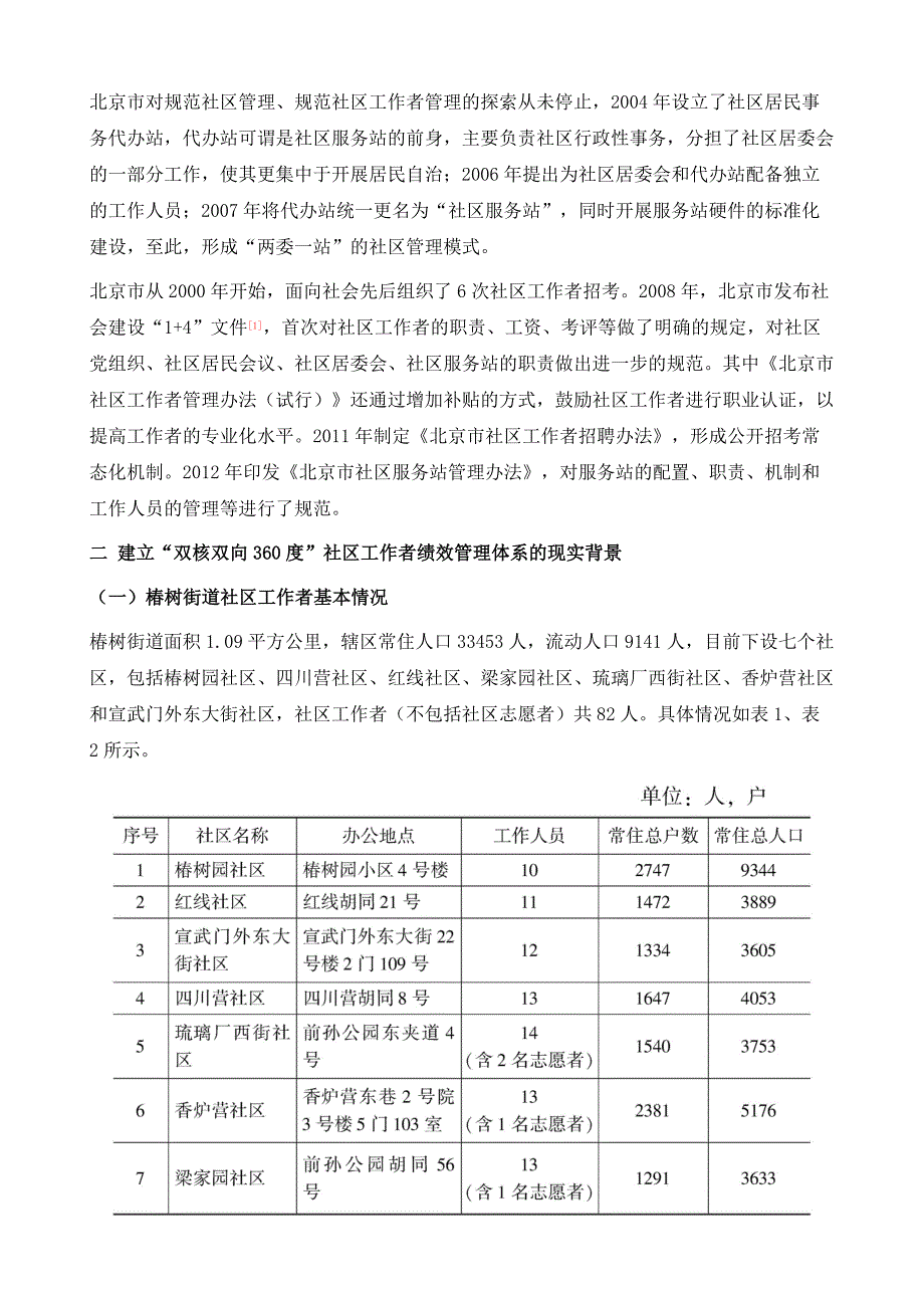 关于北京椿树街道双核双向360度社区工作者绩效管理体系的调研报告（1999）_第3页