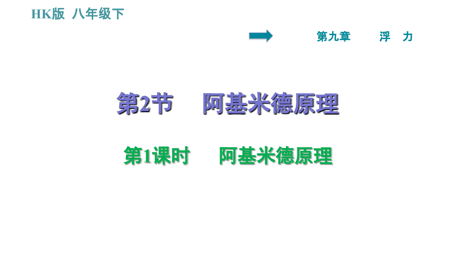 沪科版八年级下册物理课件 第9章 浮　力 9.2.1 阿基米德原理_第1页