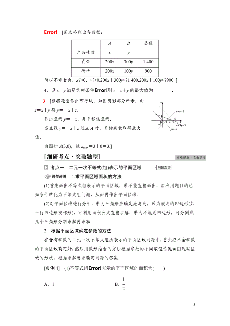 第1章 第6节 二元一次不等式(组)与简单的线性规划问题_第3页