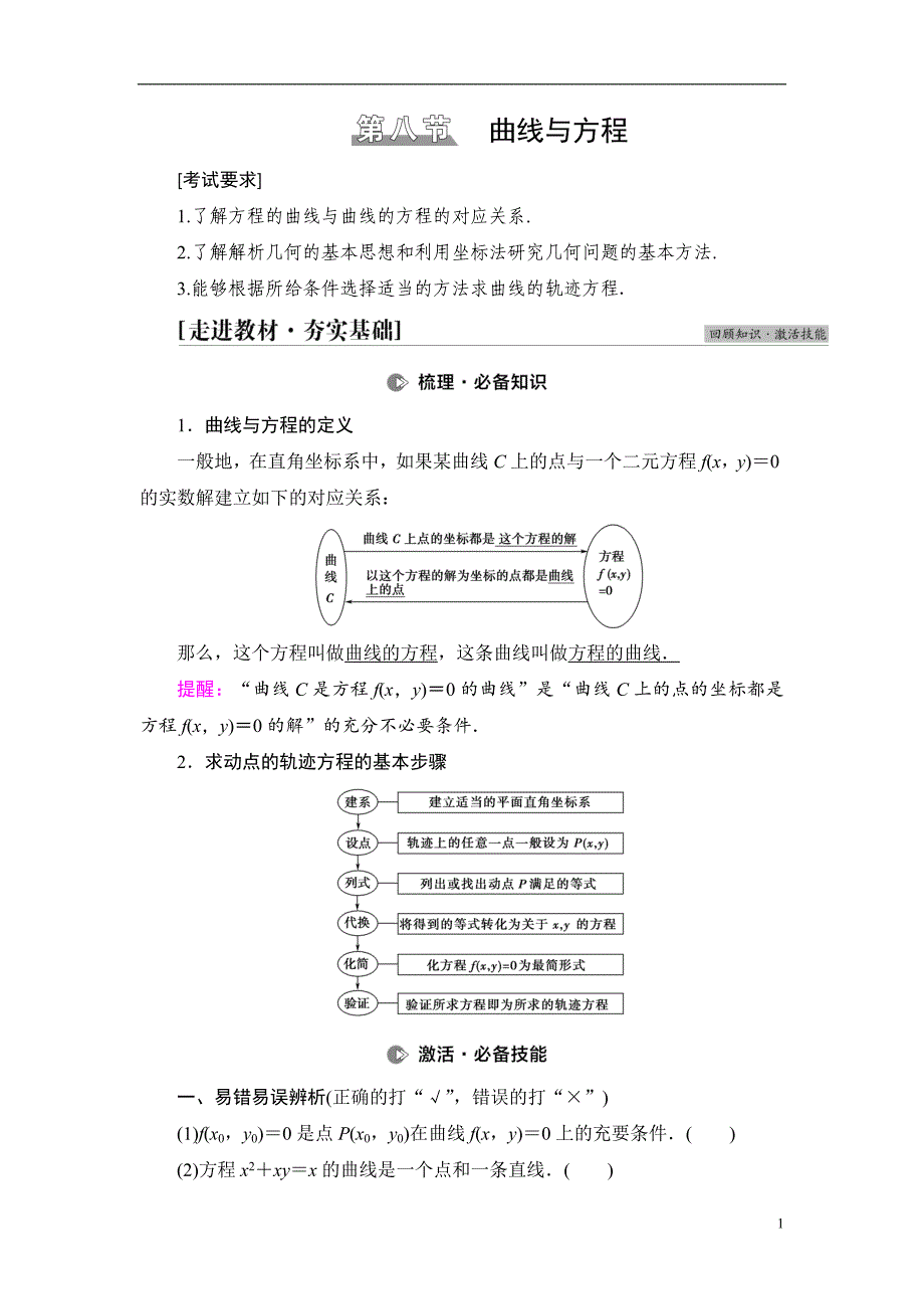 第8章 第8节 曲线与方程_第1页