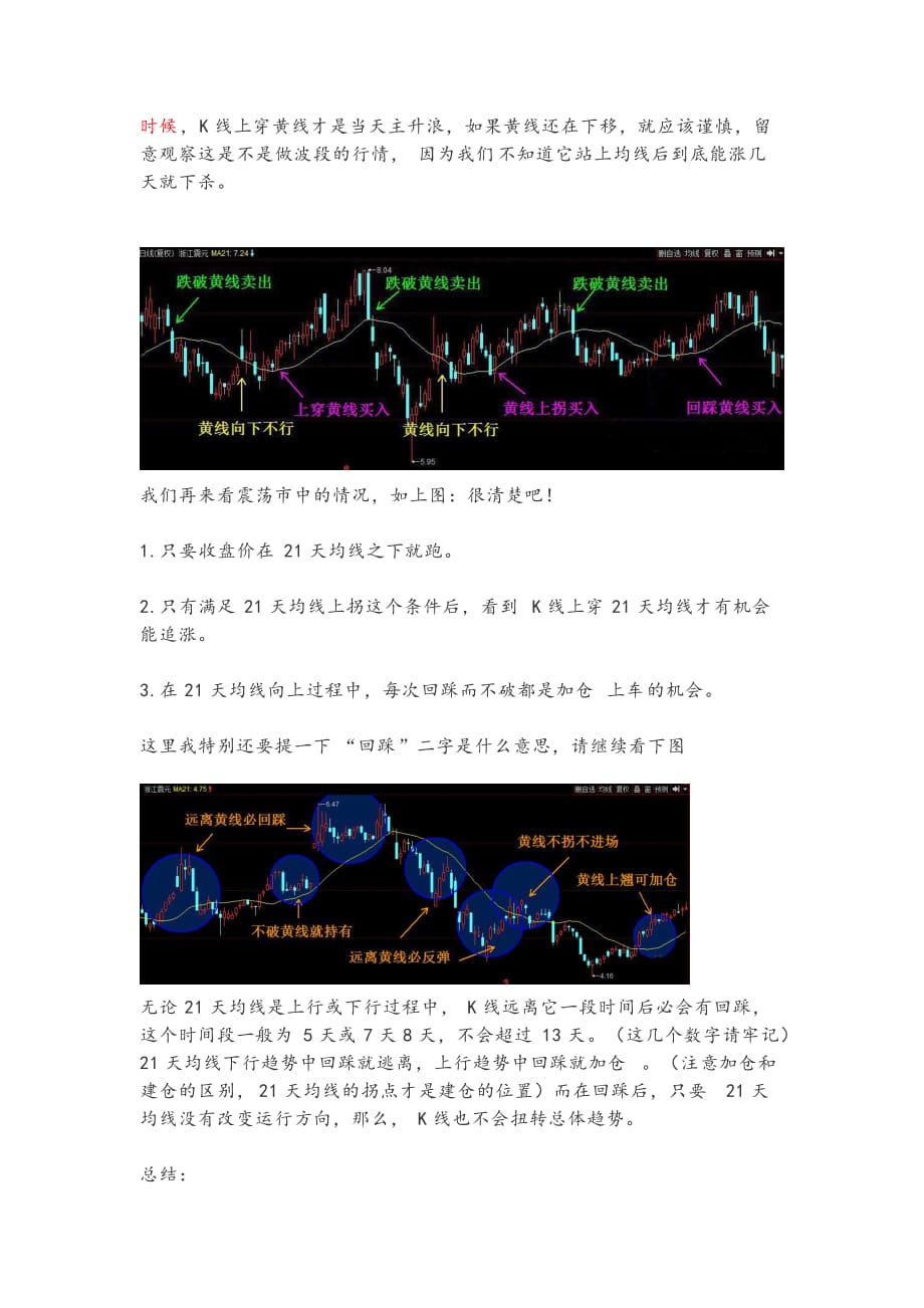 21日均线的操作方法_第2页