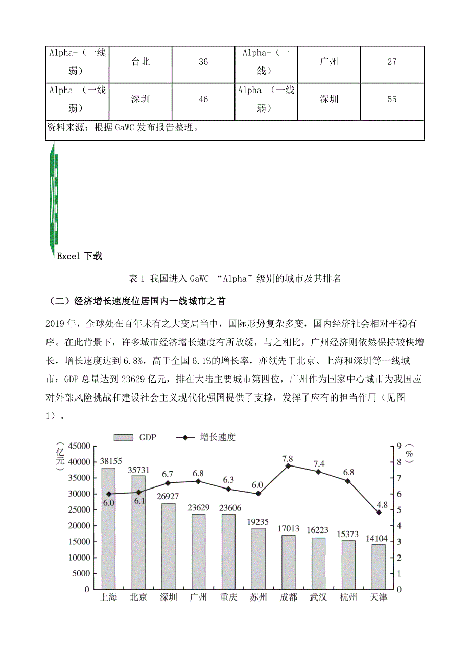 广州国家中心城市建设进展与未来展望_第3页